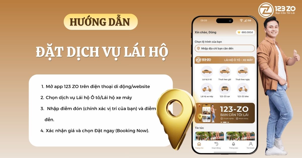 Dịch Vụ Lái Xe Hộ Quận 1 24/7 An Toàn, Tiện Lợi 4 Hướng dẫn 4 bước đặt dịch vụ lái xe hộ 123 ZO qua ứng dụng, bao gồm các lựa chọn Lái hộ ô tô, Lái hộ xe máy, Lái hộ theo giờ.