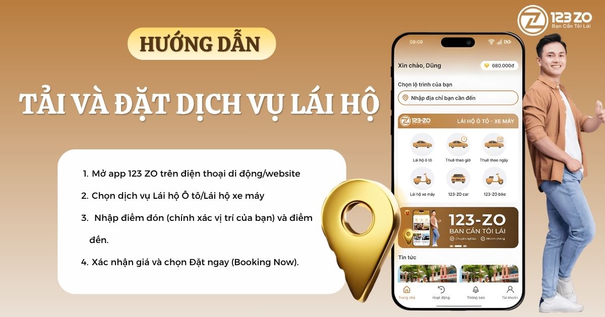 Giao diện ứng dụng 123ZO trên điện thoại di động với các bước hướng dẫn đặt dịch vụ lái hộ ô tô hoặc xe máy.