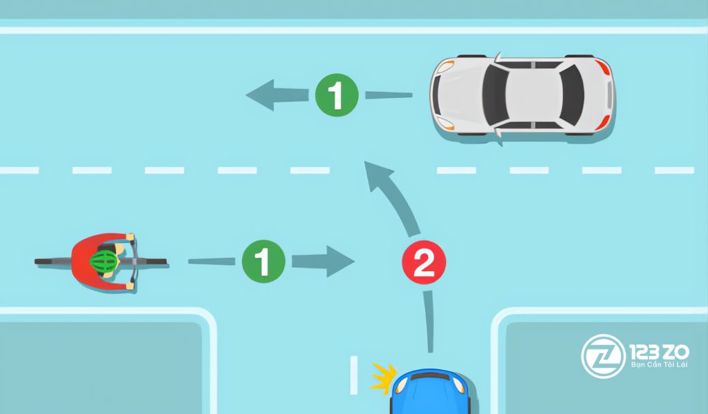 11 Kinh nghiệm lái xe an toàn dành cho tài xế mới 7 Rẽ và chuyển làn đúng cách là kinh nghiệm lái xe an toàn cho tài xế mới (Ảnh internet)